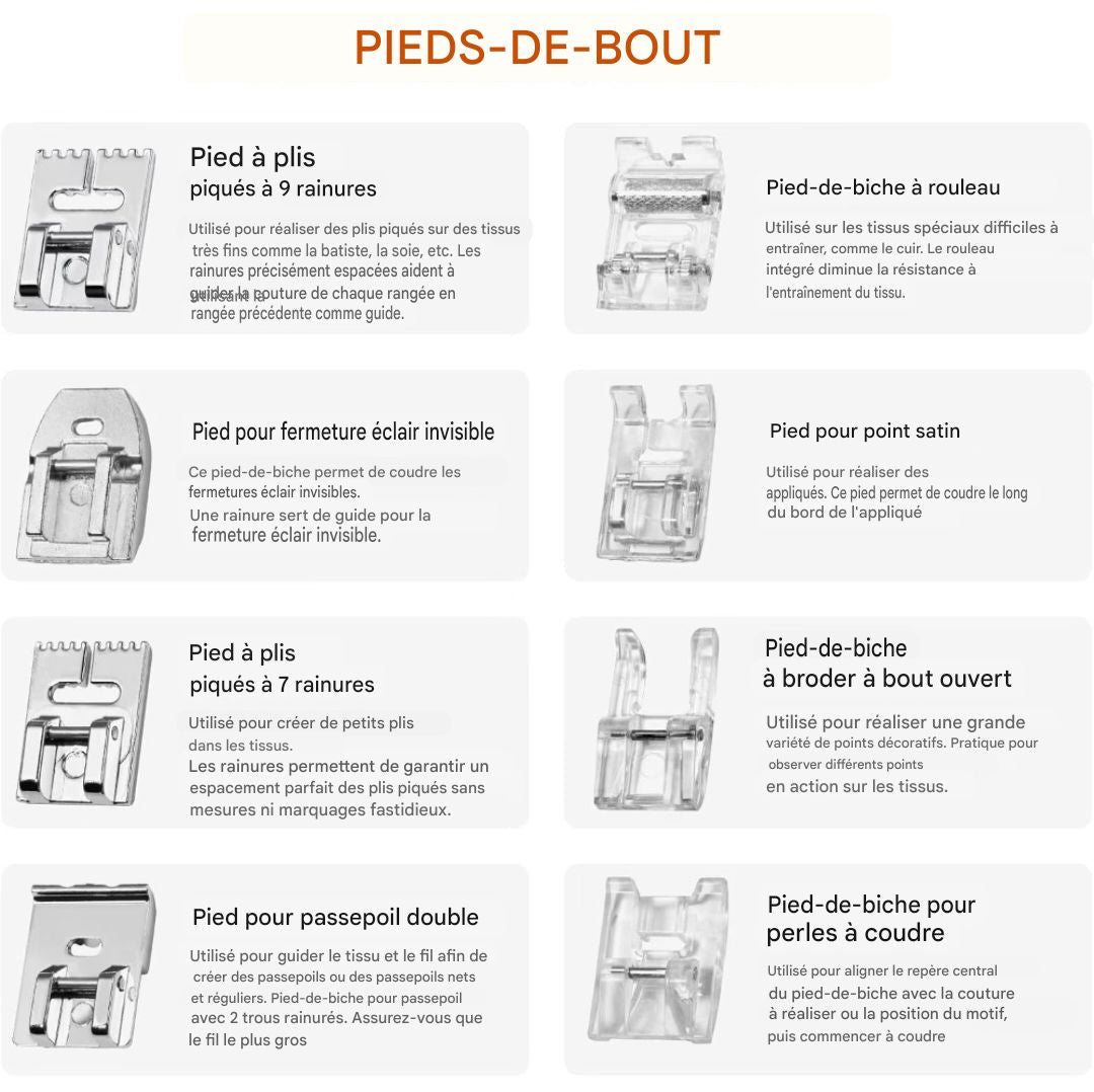 Kit couture pro – obtenez des finitions parfaites dès la première utilisation