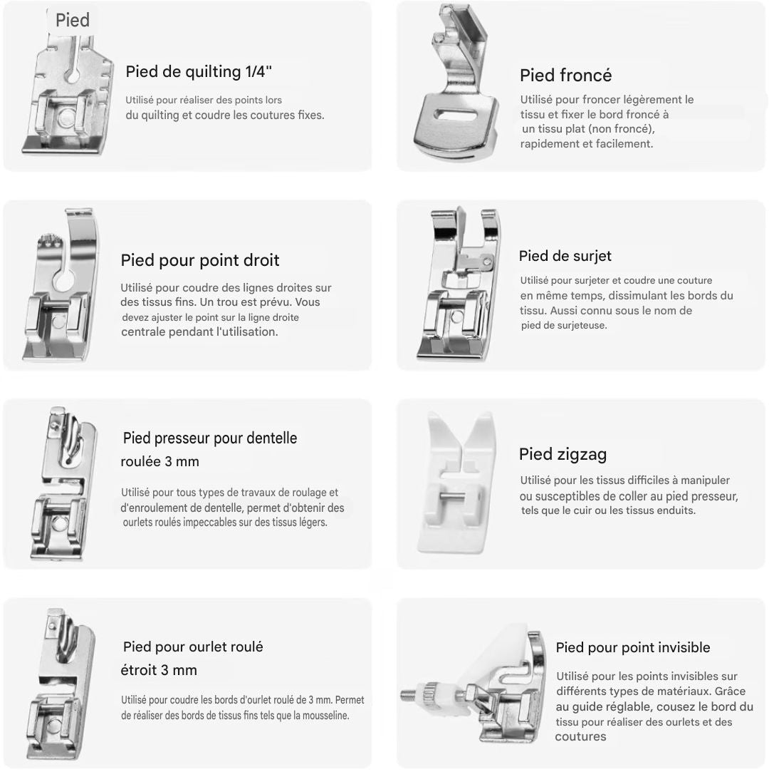 Kit couture pro – obtenez des finitions parfaites dès la première utilisation