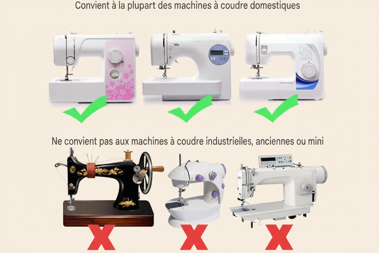Kit couture pro – obtenez des finitions parfaites dès la première utilisation